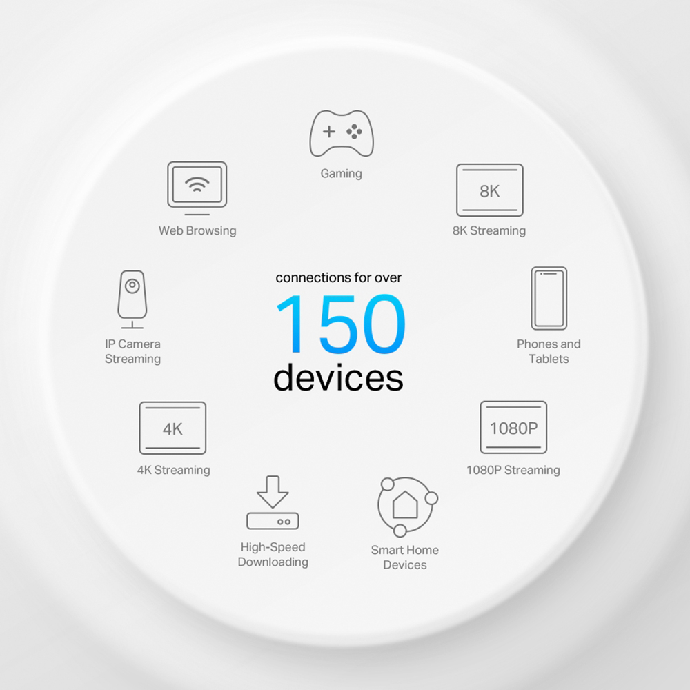 Deco X50 Poe Wifi Mesh Ax3000 Pack X3 Tp-link