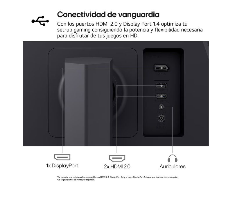Monitor Gamer LG 27GS75Q-B 180HZ QHD IPS